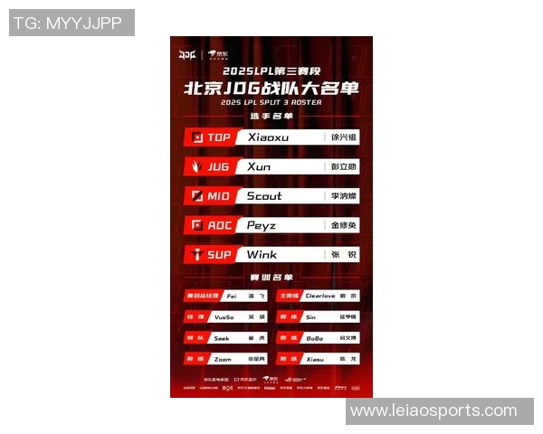 CSGO配合排行榜最新出炉JDG战队荣登第十名引发热议 CSGO配合排行榜最新出炉JDG战队荣登第十名引发热议