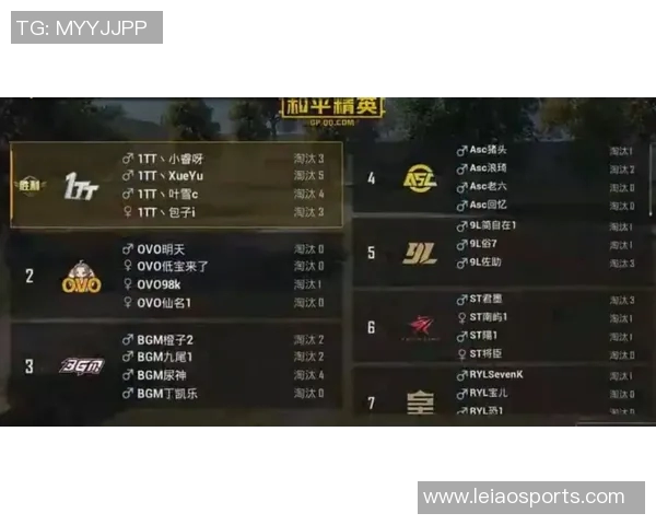 权威发布和平精英耐力实力榜单揭晓玩家实力新高度 权威发布和平精英耐力实力榜单揭晓玩家实力新高度