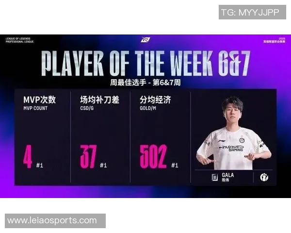 探索陈伟的和平精英之路深度对话s15电竞背后的故事与人生哲学 探索陈伟的和平精英之路深度对话s15电竞背后的故事与人生哲学