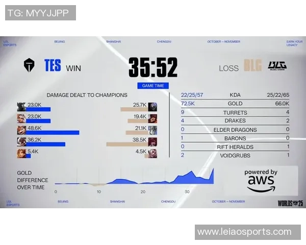 s15电竞总决赛CSGO热点分析聚焦TES团队运营策略与表现 s15电竞总决赛CSGO热点分析聚焦TES团队运营策略与表现