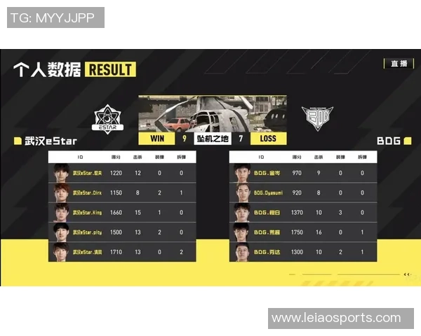 深入分析TES在电竞比分职业联赛中的技术表现与战术执行能力