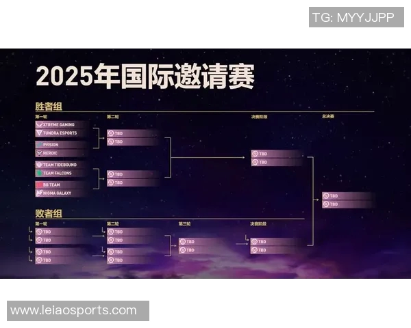 esports数据电竞实时数据专家杨敏深度解析DOTA2游戏策略与心得分享