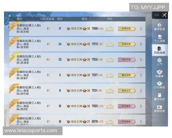 esports最新数据S15LOL赛事比分揭晓和平精英耐力排行榜IG荣登第五名引发热议 esports最新数据S15LOL赛事比分揭晓和平精英耐力排行榜IG荣登第五名引发热议