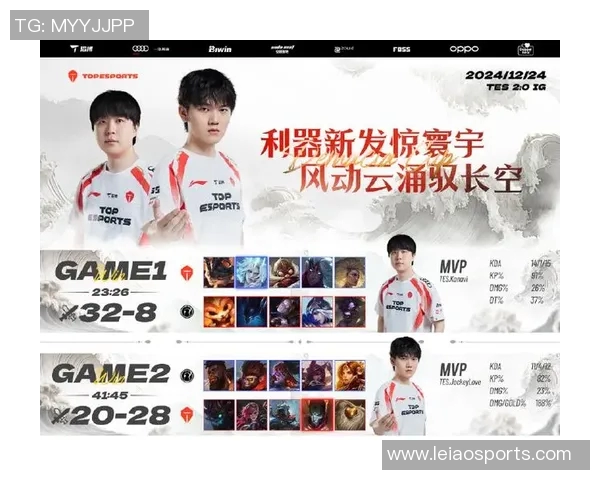 esports数据英雄联盟心理素质分析IG战队为何稳居榜首之谜 esports数据英雄联盟心理素质分析IG战队为何稳居榜首之谜